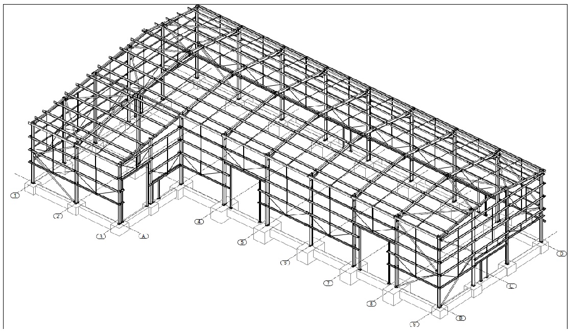 News – ADVANCED INDUSTRIAL ROOFING & CLADDING SOLUTIONS LTD